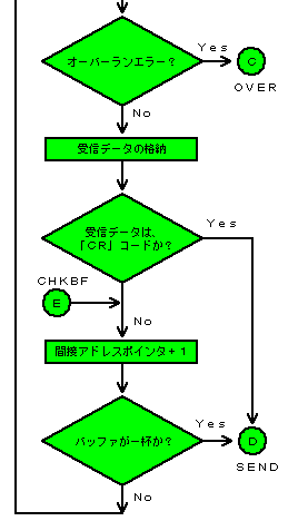 VAMvOt[`[giPj